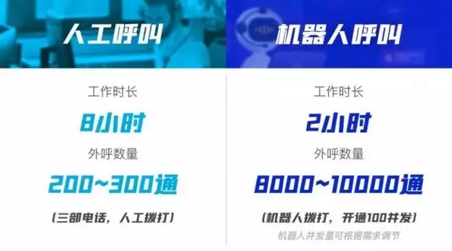 無人機巡邏喊話、疫情排查、送藥消毒，抗疫戰中機器人化身鋼鐵戰士！